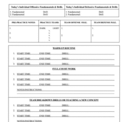 RBCN Master Practice Plan Chart